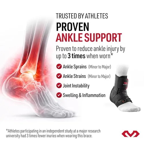 McDavid 195 Ultralight Ankle Brace Review image 2