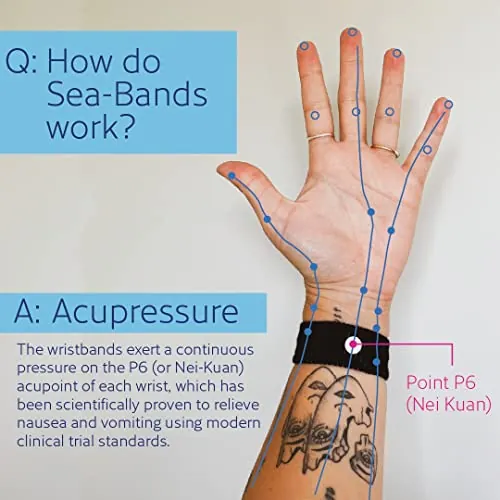 Sea-Band Anti-Nausea Wristband Review image 5