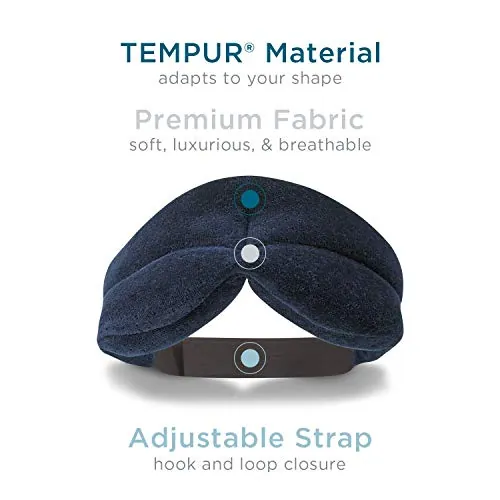 Tempur-Pedic Sleep Mask Review: Blackout Sleep Support image 6