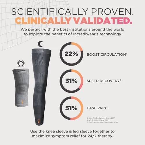 Incrediwear Knee Sleeve Review: Compression Knee Support image 5