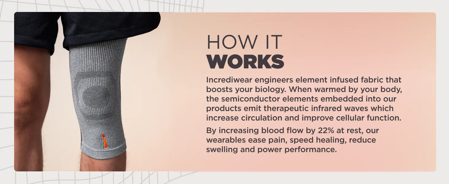 Incrediwear Knee Sleeve Review: Compression Knee Support image 9