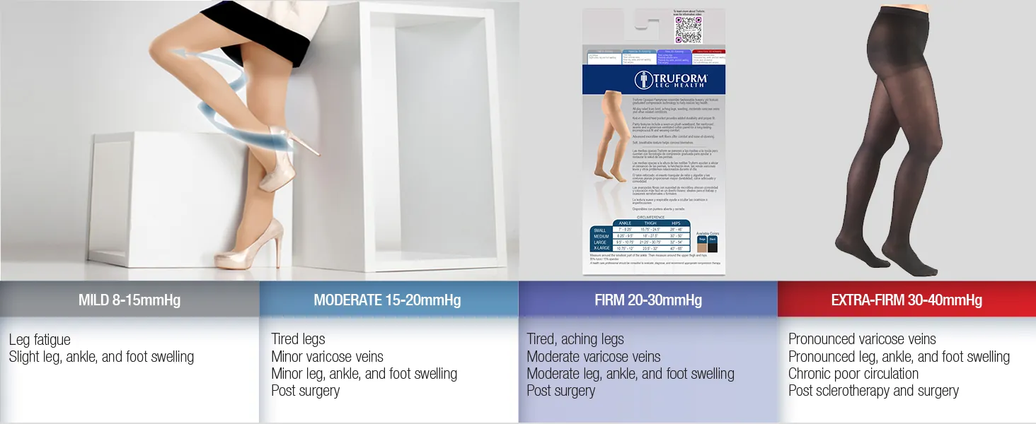 Truform 1772 Review: 15–20 mmHg Compression Stockings image 9