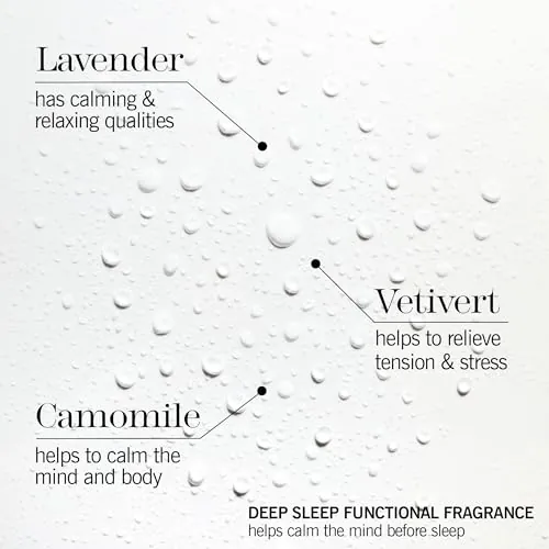 This Works Deep Sleep Pillow Spray Review for Sleep Support image 4