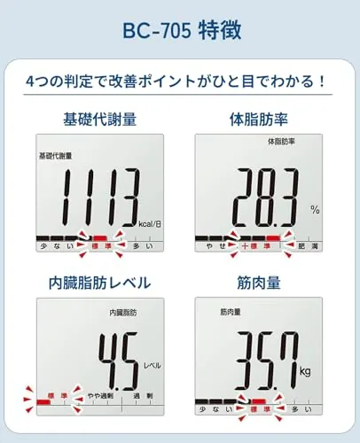 Tanita BC-705N Review: Body Composition Scale image 4