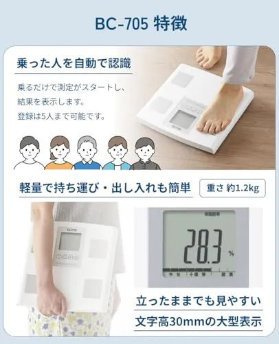 Tanita BC-705N Review: Body Composition Scale image 5