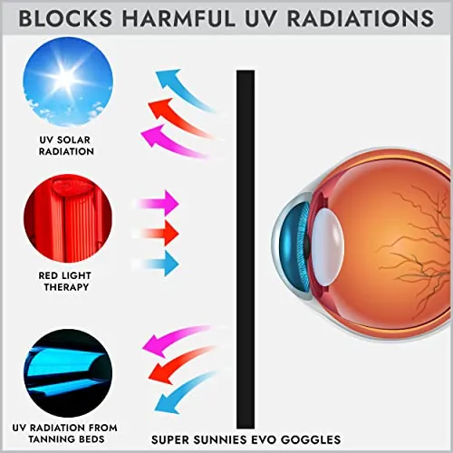 Super Sunnies Review: UV Eye Protection Tanning Goggles image 4