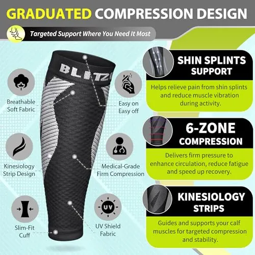 BLITZU Calf Compression Sleeves Review image 3