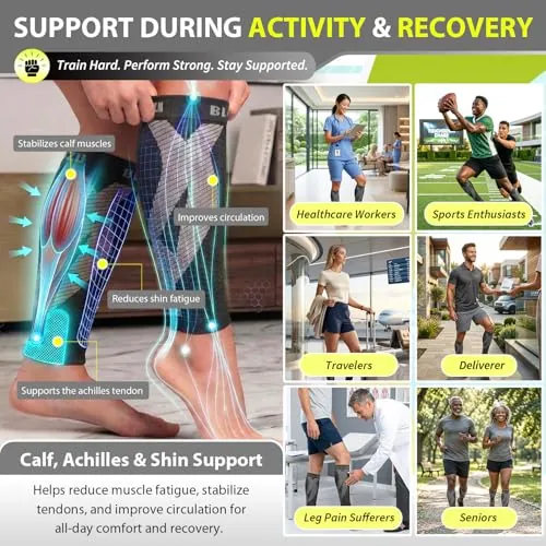 BLITZU Calf Compression Sleeves Review image 4