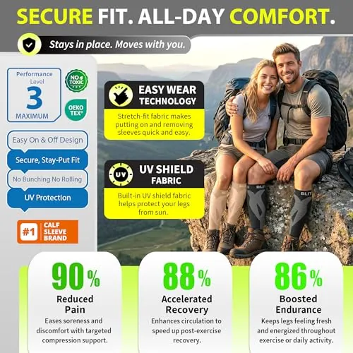 BLITZU Calf Compression Sleeves Review image 5