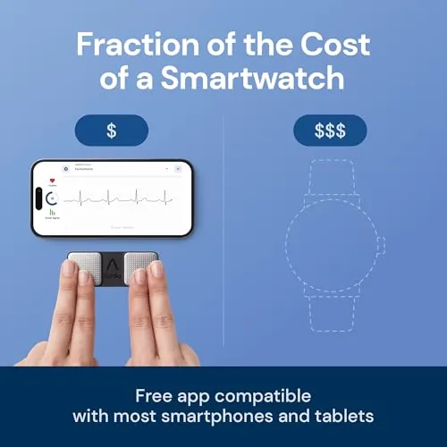 KardiaMobile 1-Lead Review: Portable Personal EKG image 4