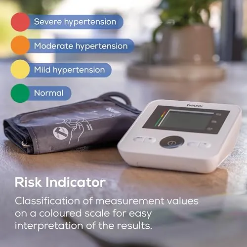 Beurer BM27 Review: Home Blood Pressure Monitor image 7