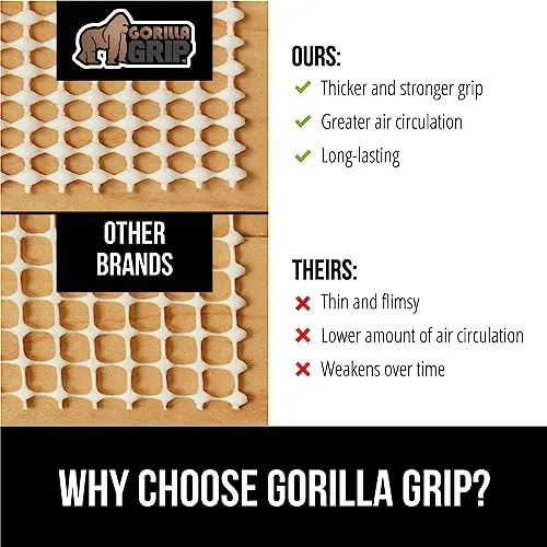 GORILLA GRIP Rug Pad Review for Hardwood and Tile Floors image 5
