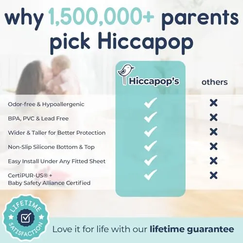 Hiccapop Foam Bed Bumpers Review for Toddler Sleep Safety image 5