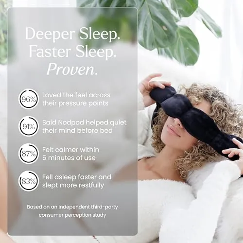 Nodpod Gentle Pressure Sleep Mask Review image 4