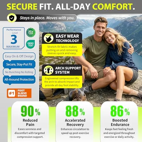 BLITZU Compression Socks Review: Ankle and Arch Support image 5