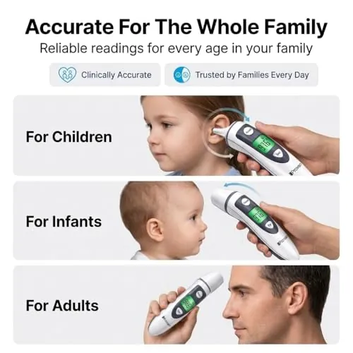 iProven Ear and Forehead Thermometer Review image 3