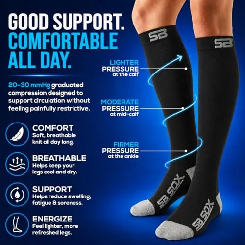 SB SOX Compression Socks Review: 20-30mmHg Daily Support image 4