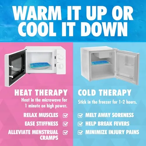 Perfect Remedy Gel Ice Packs Review: Hot & Cold Recovery image 4