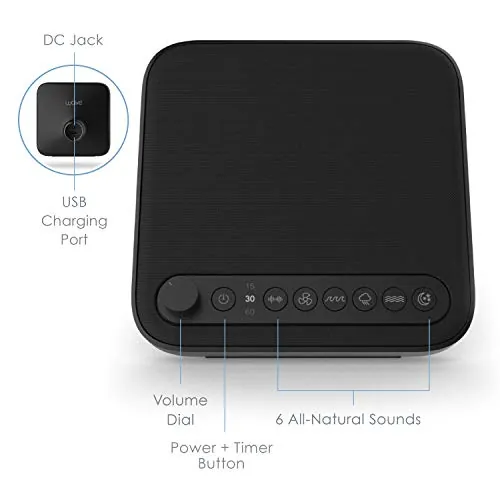 Pure Enrichment Wave Review: Portable Sleep Sound Machine image 6
