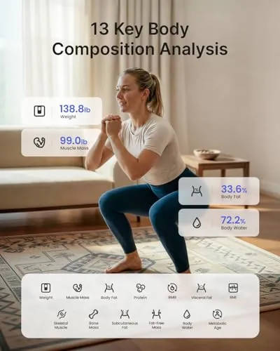 RENPHO Smart Scale Elis 1 Review: Body Weight & BMI image 4