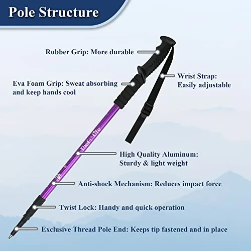 TheFitLife Nordic Walking Trekking Poles Review image 2