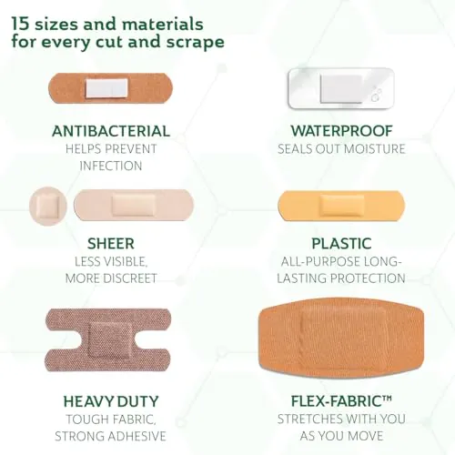 CURAD Assorted Bandages Review: 300-Count First Aid Pack image 2