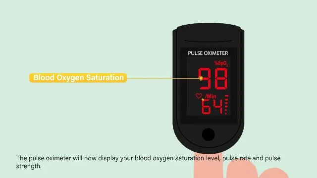 Zacurate 500BL Review: Fingertip Pulse Oximeter image 7