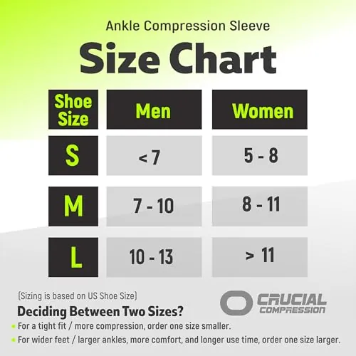 Crucial Compression Ankle Sleeve Review: Support & Value image 2