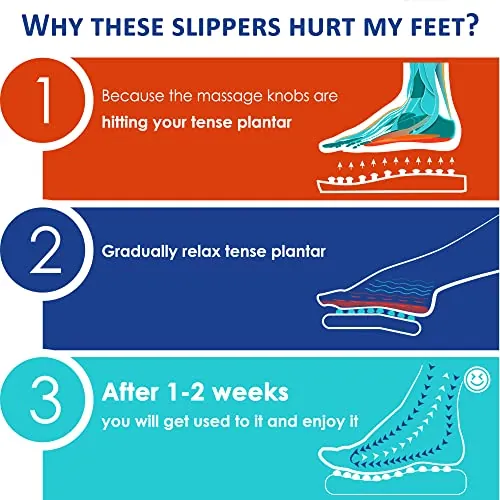 BYRIVER Acupressure Foot Massager Review image 5