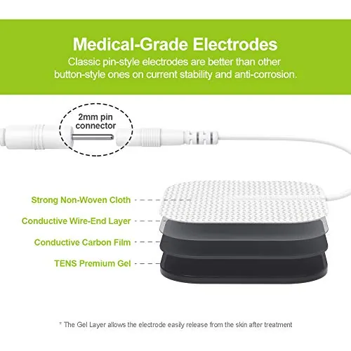 AUVON TENS Unit Pads Review: Electrotherapy Electrode Patches image 4