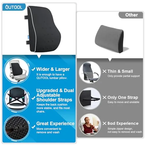 QUTOOL Lumbar Support Pillow Review for Office and Car image 4