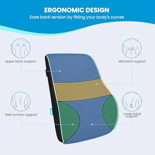 QUTOOL Lumbar Support Pillow Review for Office and Car image 6