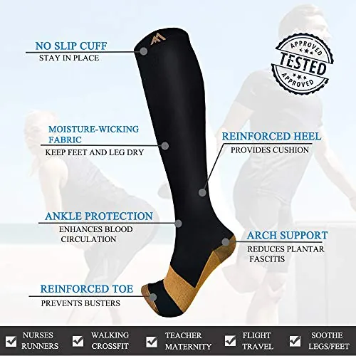FuelMeFoot Copper Compression Socks Review: Comfort and Value image 5