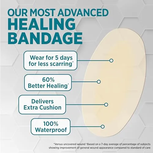 BAND-AID Pro Heal Review: Waterproof Blister Bandages image 3