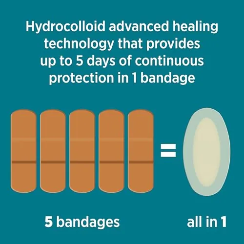 BAND-AID Pro Heal Review: Waterproof Blister Bandages image 5