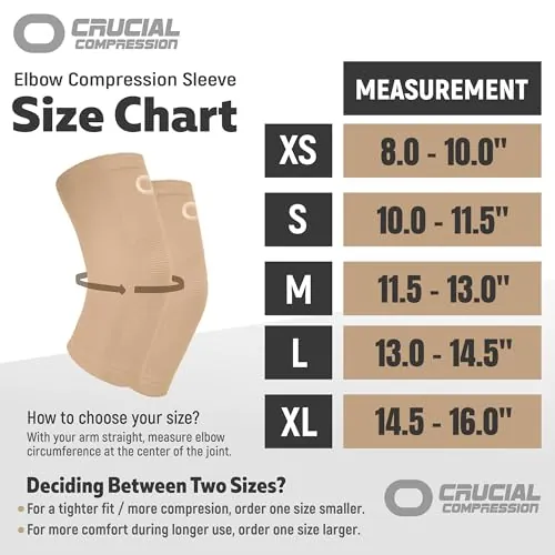 Crucial Compression Elbow Sleeve Review image 2