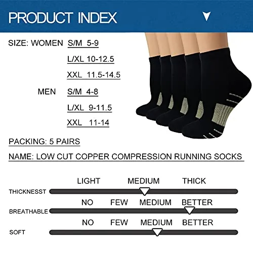 Iseasoo Copper Ankle Compression Socks Review image 6