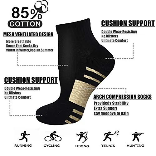 Iseasoo Copper Ankle Compression Socks Review image 4