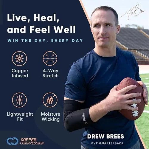 Copper Compression Advanced Wrist Brace Review image 6