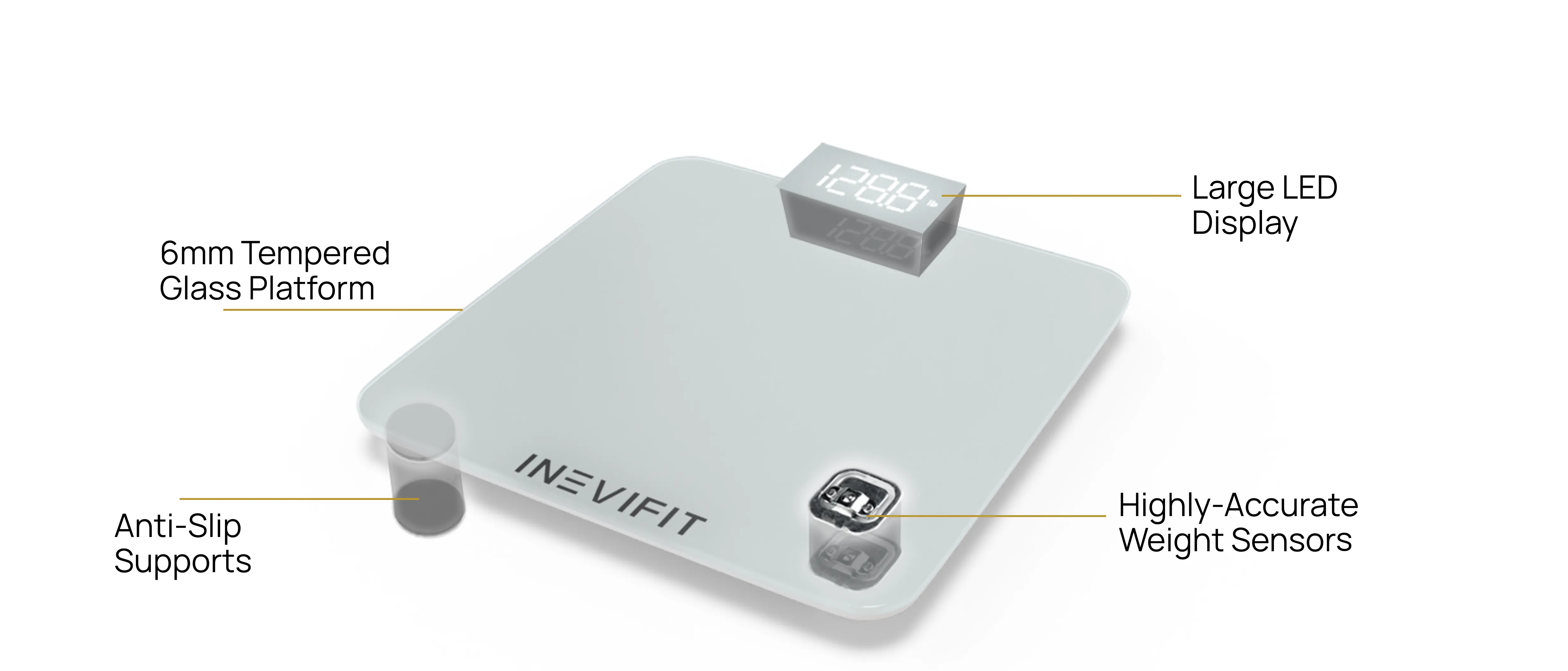 INEVIFIT Bathroom Scale Review: Accurate Weight Tracking image 9