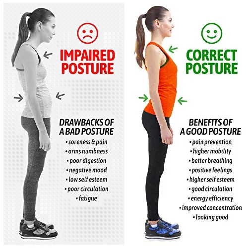 Gearari Posture Corrector Review: Back Brace Value image 3
