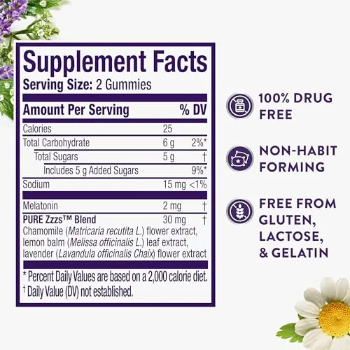 ZzzQuil PURE Zzzs Melatonin Gummies Review for Sleep image 6