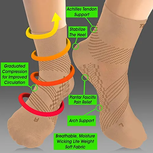TechWare ProPlantar Fasciitis Socks Review image 5