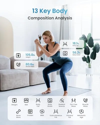 RENPHO Smart Scale Review: Body Weight and App Tracking image 4