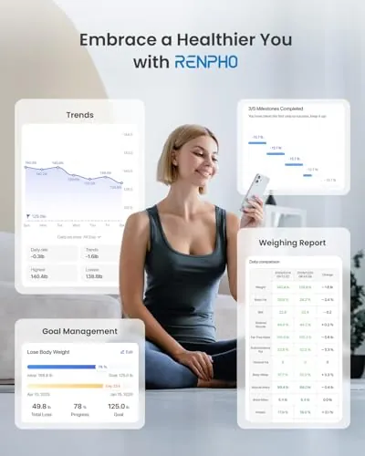 RENPHO Smart Scale Review: Body Weight and App Tracking image 5