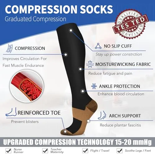 Sooverki Copper Compression Socks Review for Running & Work image 3