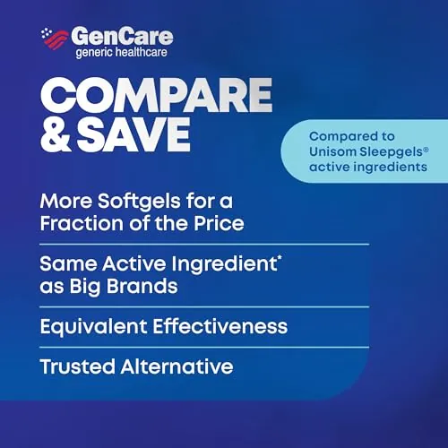 GenCare Sleep Aid Review: Diphenhydramine Softgels for Sleep image 6