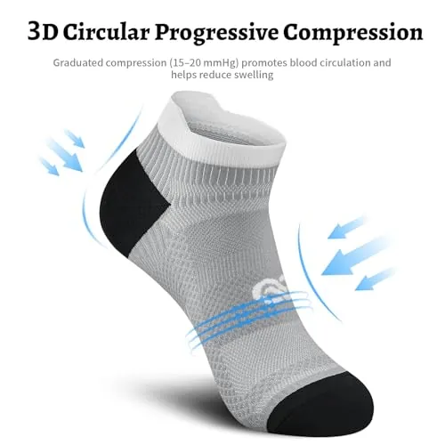 PAPLUS Compression Socks Review: Arch Support and Recovery image 4