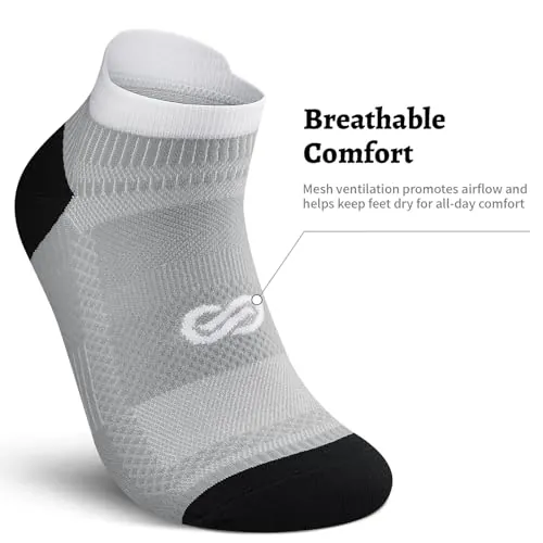 PAPLUS Compression Socks Review: Arch Support and Recovery image 6