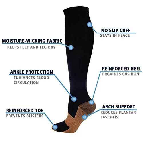 Double Couple Compression Socks Review: 20–30 mmHg Support image 6